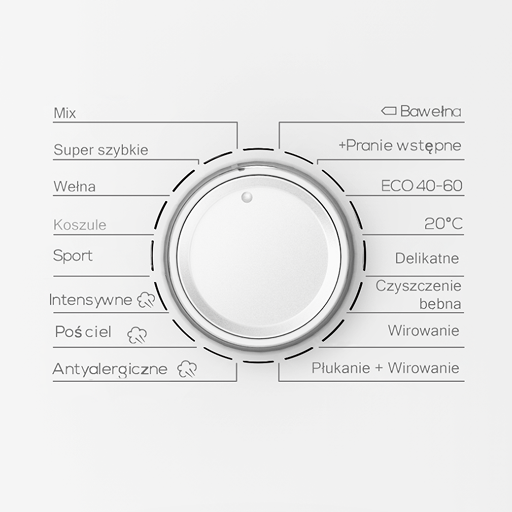 Pralka Kernau Basic BKFWM I 6402 W