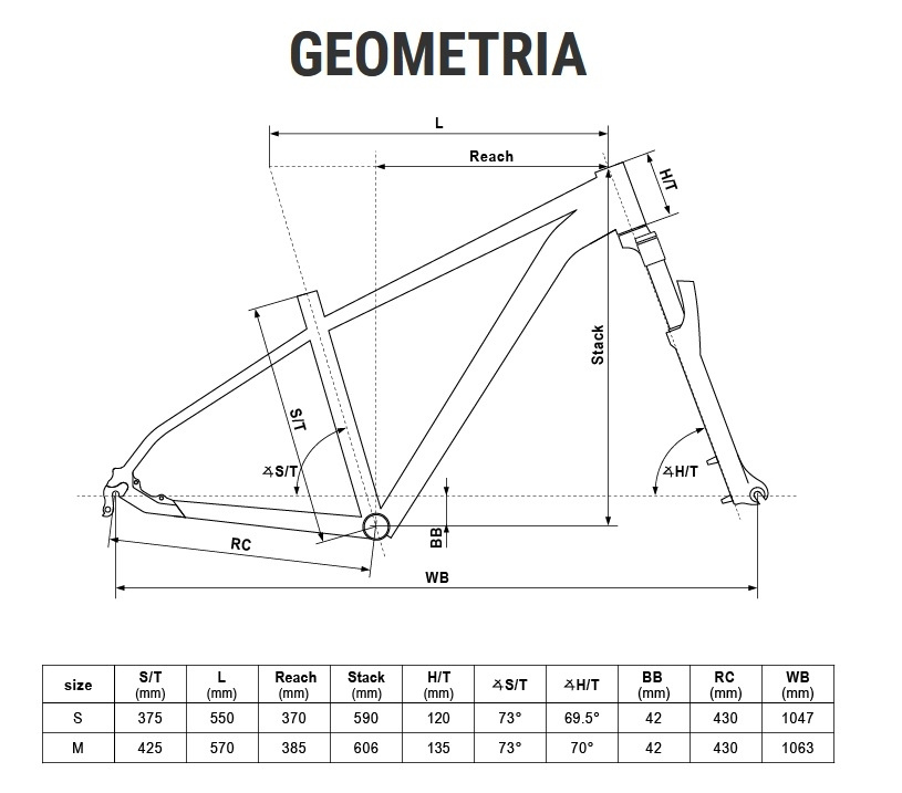 KELLYS VANITY 10 MORSKI KOŁA 27,5 2025 RAMA S (150-166 CM) GRATIS POMPKA
