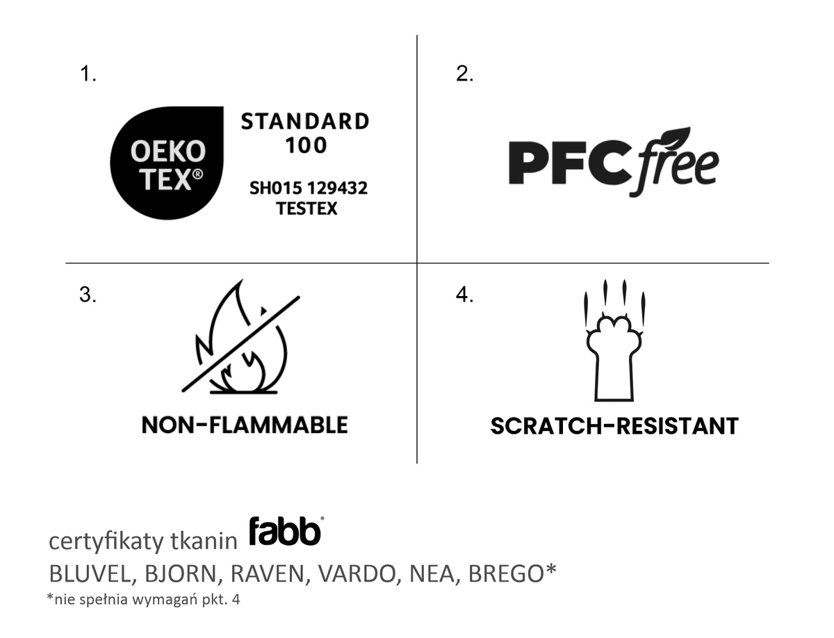 FOTEL ROZKŁADANY STEROWANY ELEKTRYCZNIE DO SPANIA NEPTUN CZARNY SIGNAL