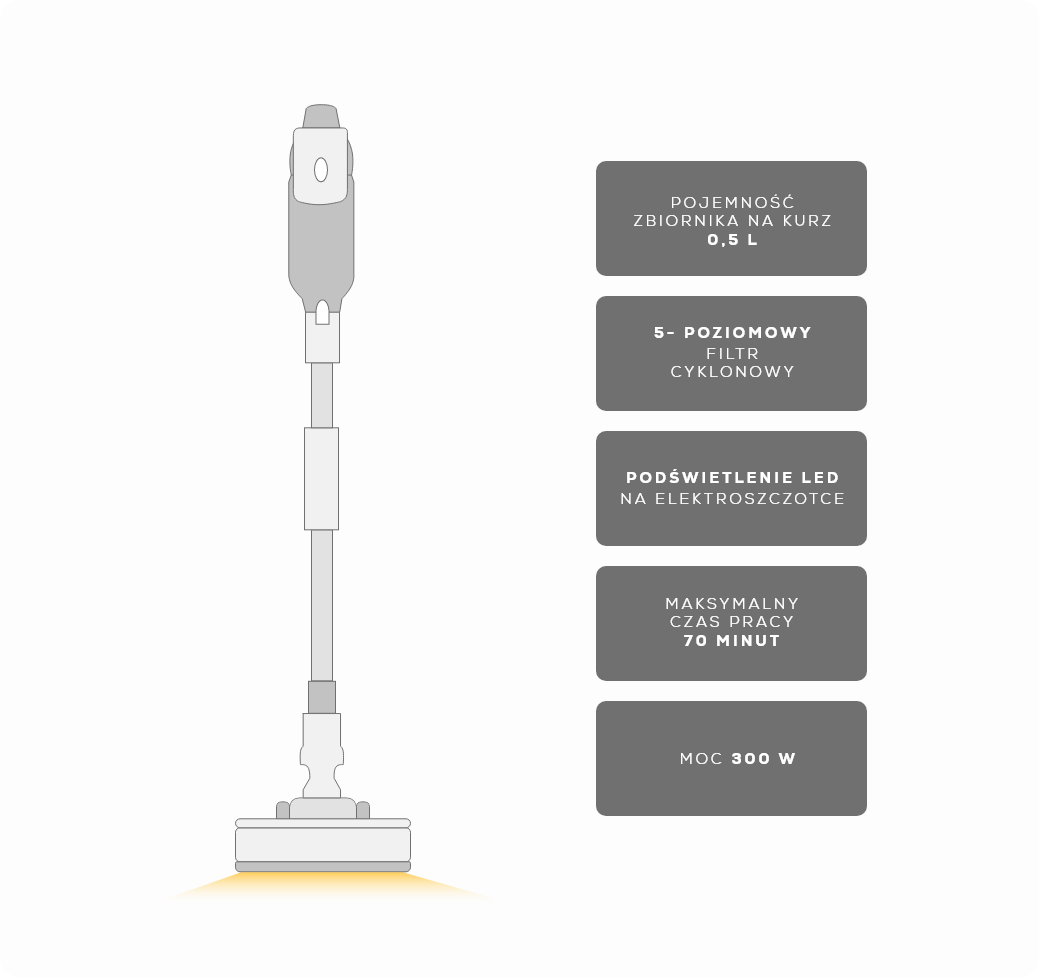 Odkurzacz pionowy Kernau KVCU 300.2 net