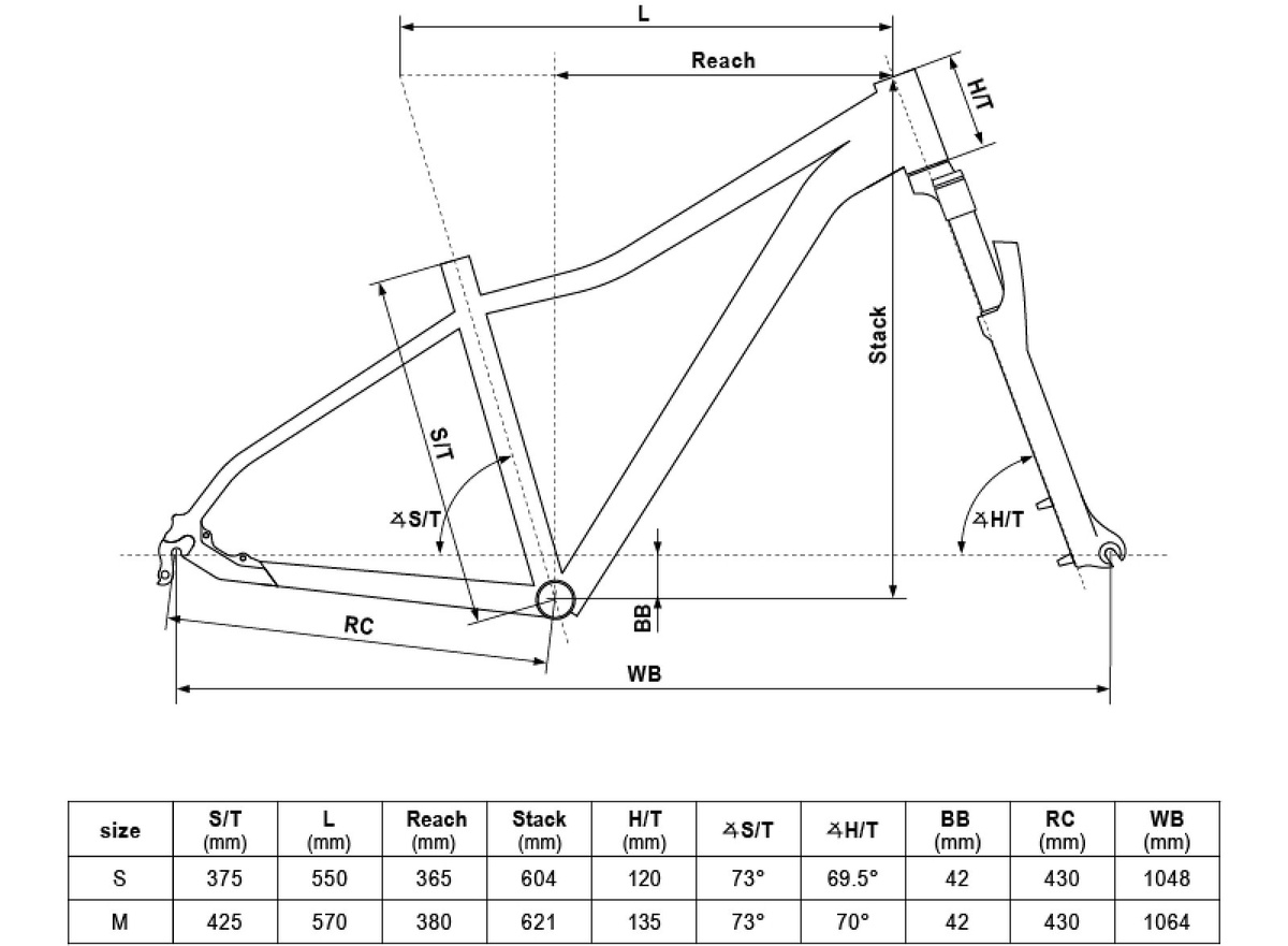 Rower Kellys Vanity 80 S koło- 27,5 - (wzrost 150-166 cm)